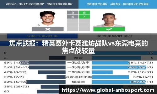 焦点战报：精英赛外卡赛潍坊战队vs东莞电竞的焦点战较量
