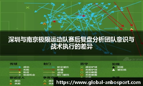 深圳与南京极限运动队赛后复盘分析团队意识与战术执行的差异